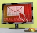 Email Overload Spam Communication Stress 3d Rendering