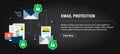 Email protection, concept banner for internet