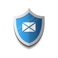 Email Protection Envelope On Shield Icon Security Concept