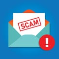 Email scam icon of envelope with phishing content alert detected