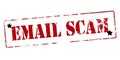 Email scam