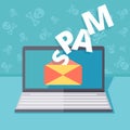 Email spamming or phishing security vector concept illustration.