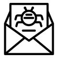 Email virus fraud icon, outline style