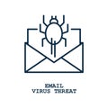 email virus threat concept. Vector illustration decorative design Royalty Free Stock Photo