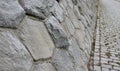 The embankment in the dock shore is fortified by a sloping retaining wall of kykop masonry. Roughly worked stones stabilize the sh