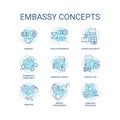 Embassy concept icons set