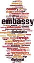 Embassy word cloud