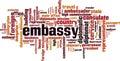 Embassy word cloud