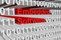 Embedded software