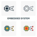 Embedded System icon set. Four elements in diferent styles from industry 4.0 icons collection. Creative embedded system icons