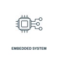 Embedded System icon. Thin line style industry 4.0 icons collection. UI and UX. Pixel perfect embedded system icon for