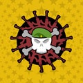 Emblem Military . Skull beret with weapons.