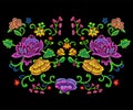 Embroidery botanical trend pattern with colorful simplify flowers.