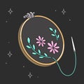 Embroidery hoop, thread and needle drawing