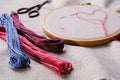 Embroidery set. White linen fabric, embroidery hoop, colorful threads and needls. Royalty Free Stock Photo