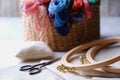 Embroidery set. White linen fabric, embroidery hoop, colorful threads and needls. Royalty Free Stock Photo