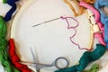 Embroidery. Sewing accessories. Canvas, hoop, thread mouline. Royalty Free Stock Photo