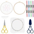 Embroidery Supplies