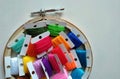 Embroidery thread colorful. New hobby