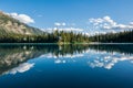 Emerald Lake in Yoho National Park Royalty Free Stock Photo