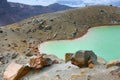 Walking sights on the Tongariro Crossing, North Island, New Zealand Royalty Free Stock Photo