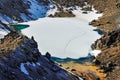 Emerald Lakes in the Tongariro National Park, New Zealand Royalty Free Stock Photo