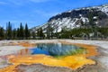 Emerald Pool at Yellowstone Royalty Free Stock Photo