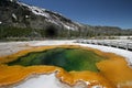 Emerald pool in yellowstone national park Royalty Free Stock Photo