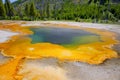 Emerald Pool, Yellowstone National Park Royalty Free Stock Photo