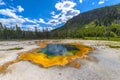 Emerald Pool Yellowstone Royalty Free Stock Photo