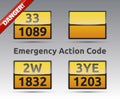 Emergency Action Code Royalty Free Stock Photo