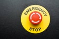 Emergency button Royalty Free Stock Photo