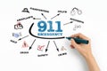 911 Emergency Concept. Chart with keywords and icons on white background Royalty Free Stock Photo