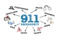 911 Emergency Concept. Illustration with icons, keywords and arrows on a white background