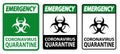 Emergency Coronavirus Quarantine Sign Isolate On White Background,Vector Illustration EPS.10 Royalty Free Stock Photo