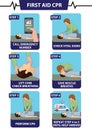 Emergency first aid CPR step by step procedure