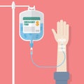 Emergency fund in saline bag with patient hand