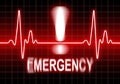Emergency - heart problem