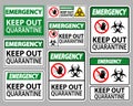 Emergency Keep Out Quarantine Sign Isolate On White Background,Vector Illustration EPS.10 Royalty Free Stock Photo