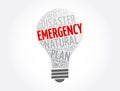 Emergency light bulb word cloud collage, healthcare concept background Royalty Free Stock Photo