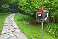 Emergency telephone in the park