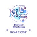 Emergency water sources concept icon