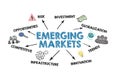 Emerging Markets Concept. Illustration chart with icons, arrows and keywords on a white background