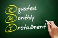 EMI - Equated Monthly Installment acronym, business concept on blackboard Royalty Free Stock Photo