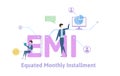 EMI, equated monthly installment. Concept table with keywords, letters and icons. Colored flat vector illustration on