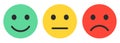 Emoji face reactions set, customer satisfaction scale Royalty Free Stock Photo