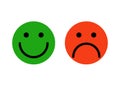 Emoji face simple feedback. Joyful happy green character with smiling face and sad unhappy red with angry depression.