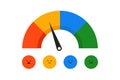 Emoji feedback reactions scale. Measure gauge diagram with arrow and smiley icons, vector satisfaction emoticon