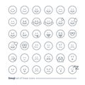 Emoji icons, emoticon symbols, face expression signs, minimalistic design Royalty Free Stock Photo