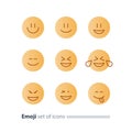Emoji icons, emoticon symbols, face expression signs, minimalistic design